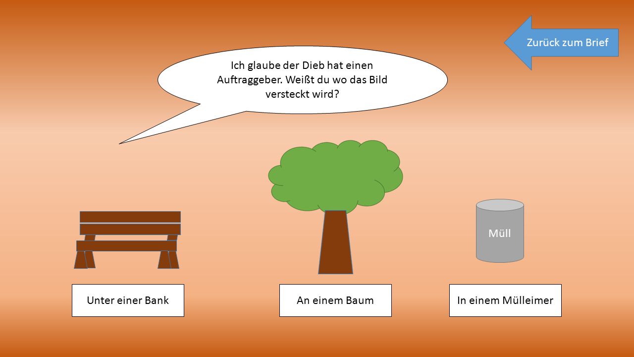 Zurück zum Brief Ich glaube der Dieb hat einen Auftraggeber. Weißt du wo das Bild versteckt wird Müll.