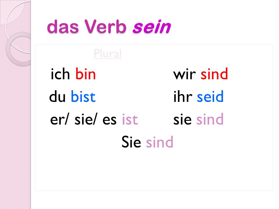 das Verb sein du bist ihr seid er/ sie/ es ist sie sind Sie sind