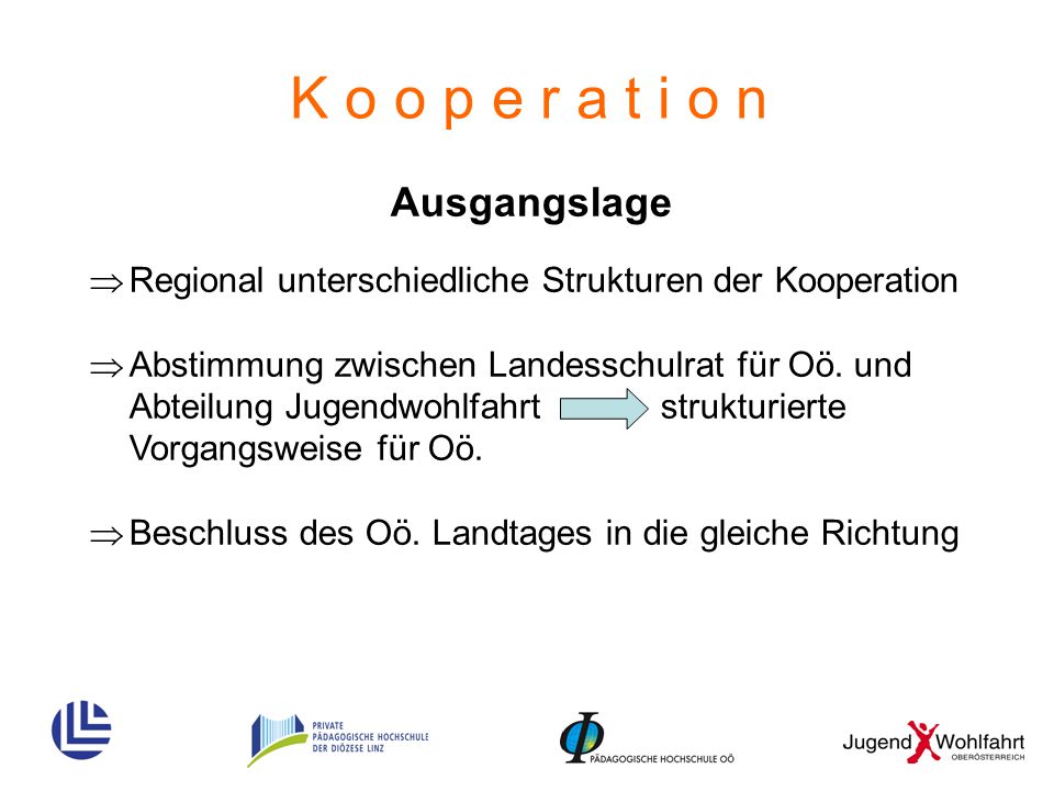 K o o p e r a t i o n Ausgangslage
