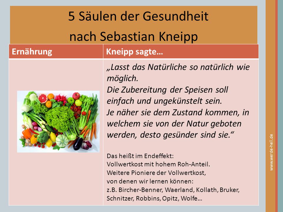 5 Säulen der Gesundheit nach Sebastian Kneipp Ernährung Kneipp sagte…