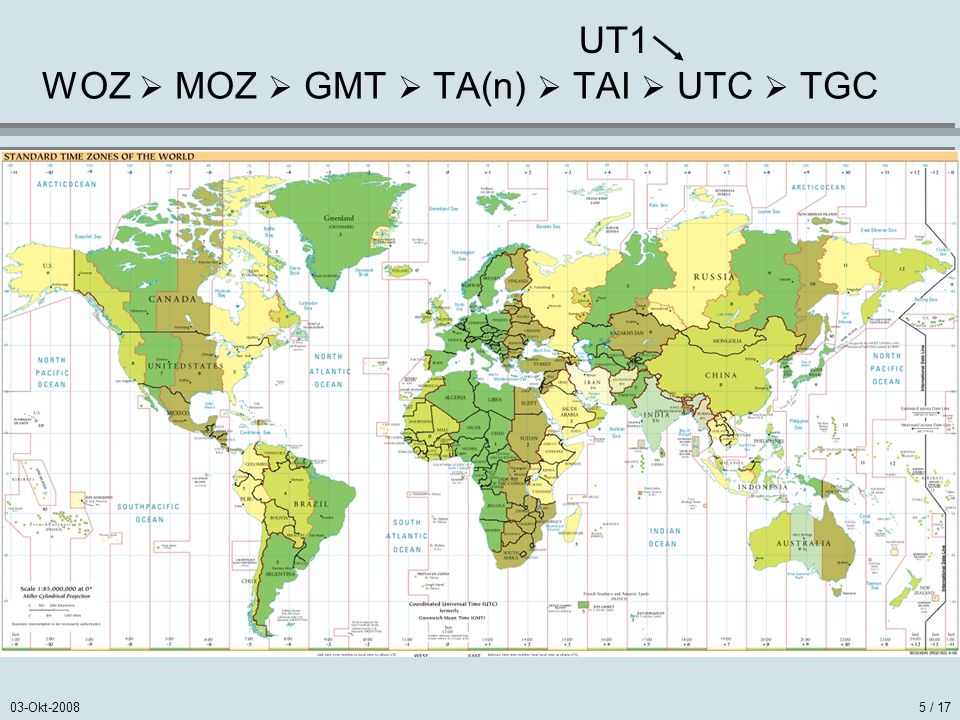 WOZ  MOZ  GMT  TA(n)  TAI  UTC  TGC