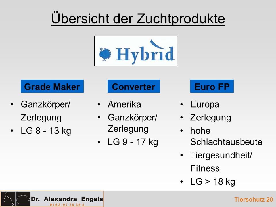 Übersicht der Zuchtprodukte