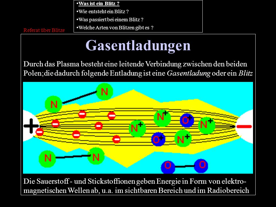 Was ist ein Blitz Wie entsteht ein Blitz Was passiert bei einem Blitz Welche Arten von Blitzen gibt es