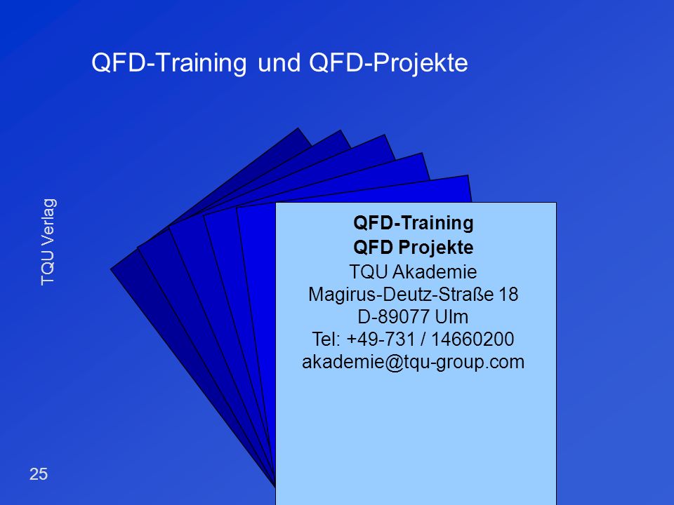 QFD-Training und QFD-Projekte