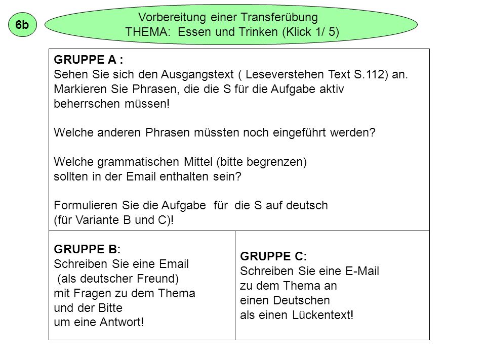 Vorbereitung einer Transferübung THEMA: Essen und Trinken (Klick 1/ 5)