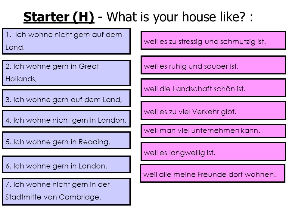 Starter (H) - What is your house like :