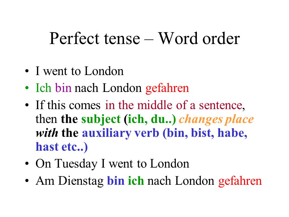 Perfect tense – Word order
