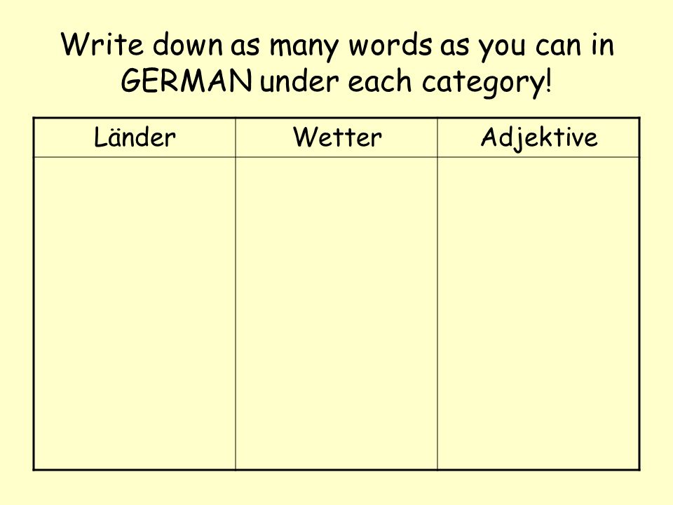 Write down as many words as you can in GERMAN under each category!