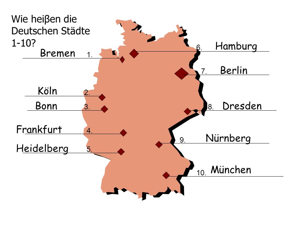 Wie heiβen die Deutschen Städte 1-10