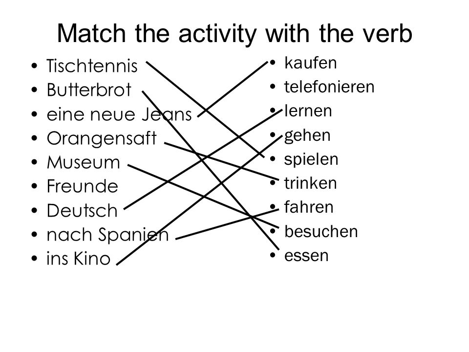 Match the activity with the verb