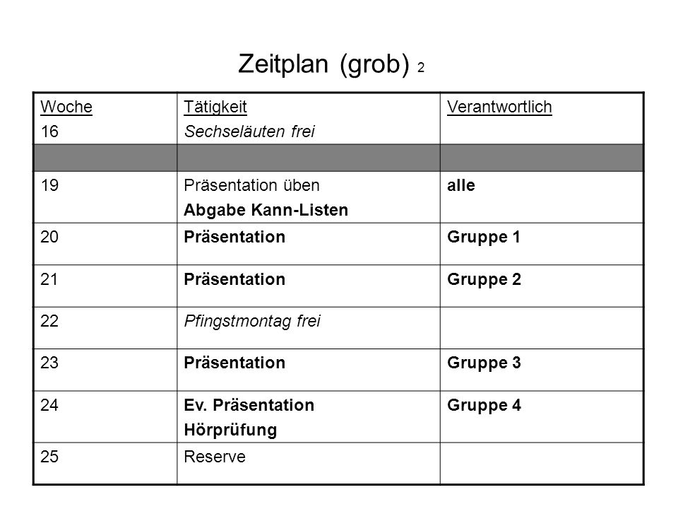 Zeitplan (grob) 2 Woche 16 Tätigkeit Sechseläuten frei Verantwortlich