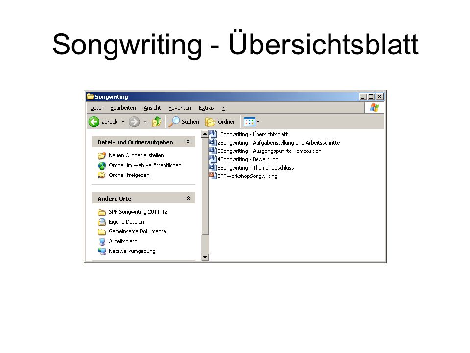 Songwriting - Übersichtsblatt