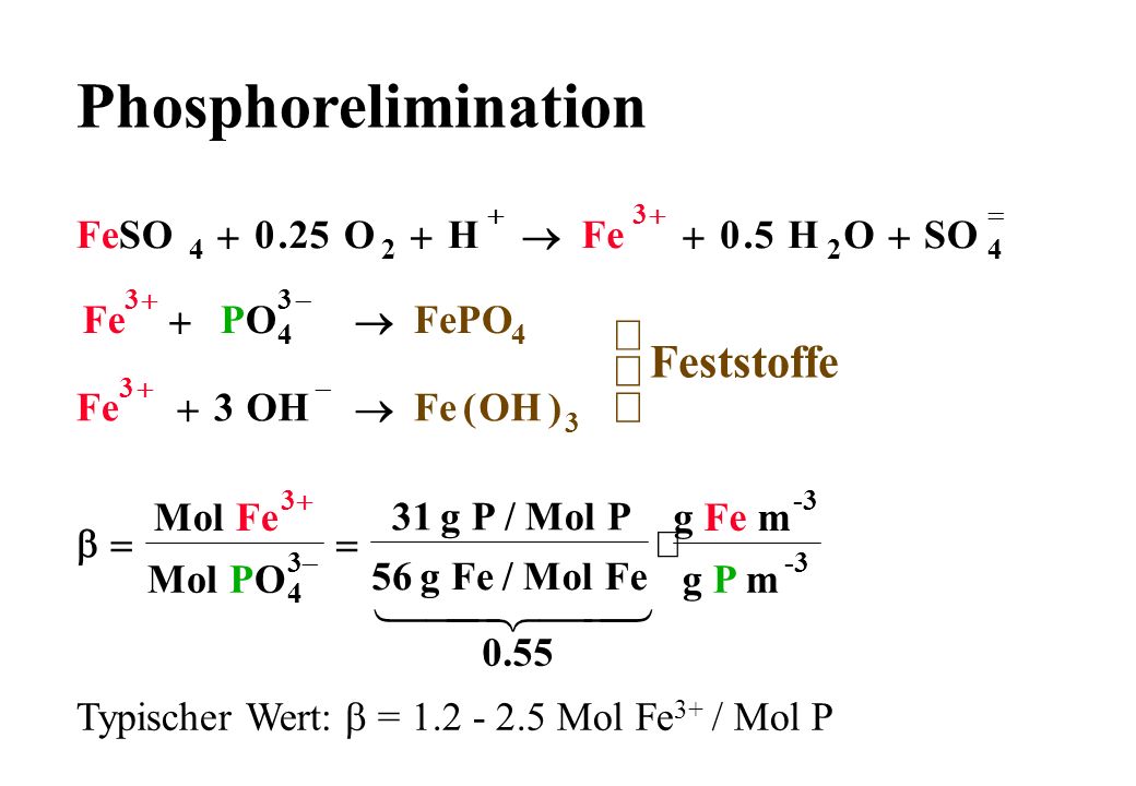 Phosphorelimination 1 2 ü Feststoffe ý þ FeSO O H Fe SO ® . PO