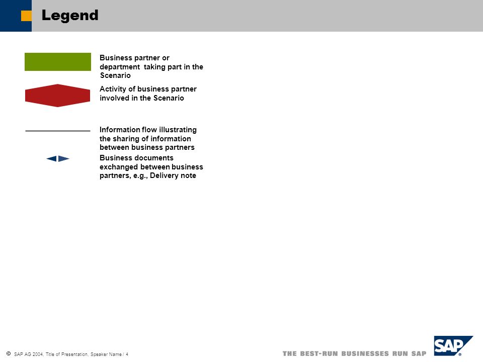 Legend Business partner or department taking part in the Scenario