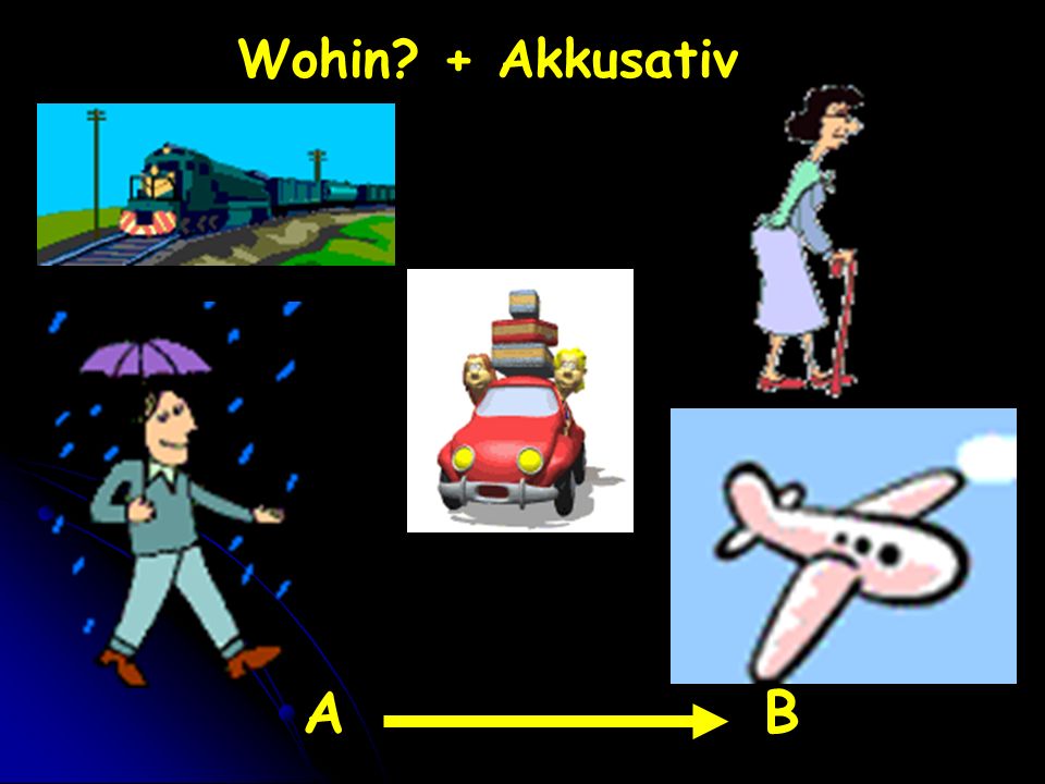 Wohin + Akkusativ A B