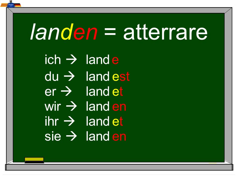 landen = atterrare ich  land e du  land est er  land et wir  land