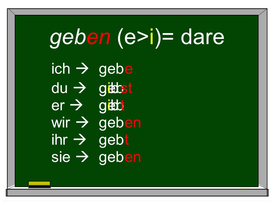geben (e>i)= dare ich  geb e du  geb gib st er  geb gib t wir 