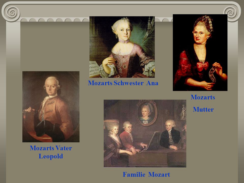 Mozarts Schwester Ana Mozarts Mutter Mozarts Vater Leopold Familie Mozart