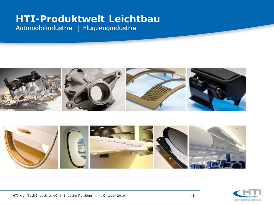 HTI-Produktwelt Leichtbau Automobilindustrie  Flugzeugindustrie
