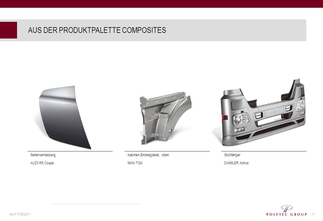 AUS DER PRODUKTPALETTE COMPOSITES