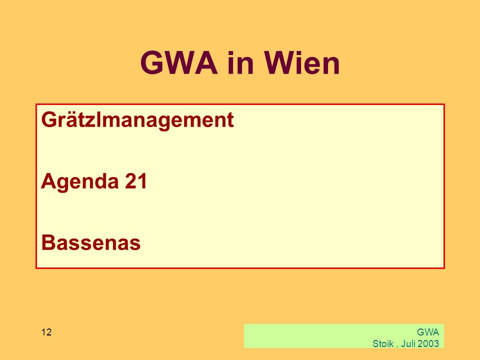GWA in Wien Grätzlmanagement Agenda 21 Bassenas