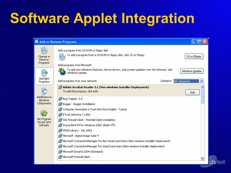 Software Applet Integration
