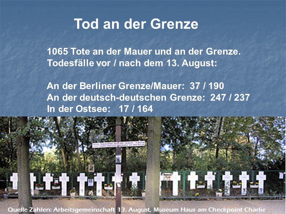 Tod an der Grenze 1065 Tote an der Mauer und an der Grenze.