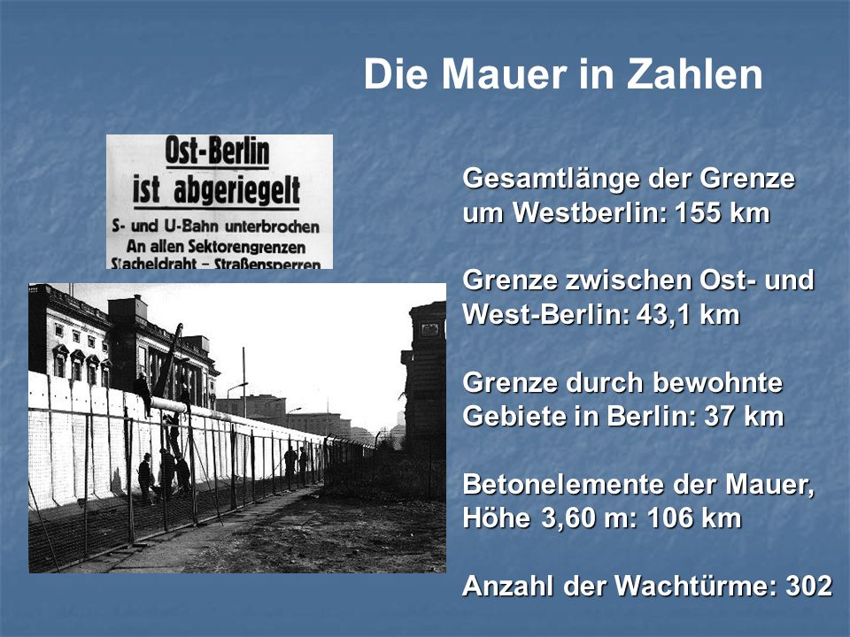 Die Mauer in Zahlen Gesamtlänge der Grenze um Westberlin: 155 km