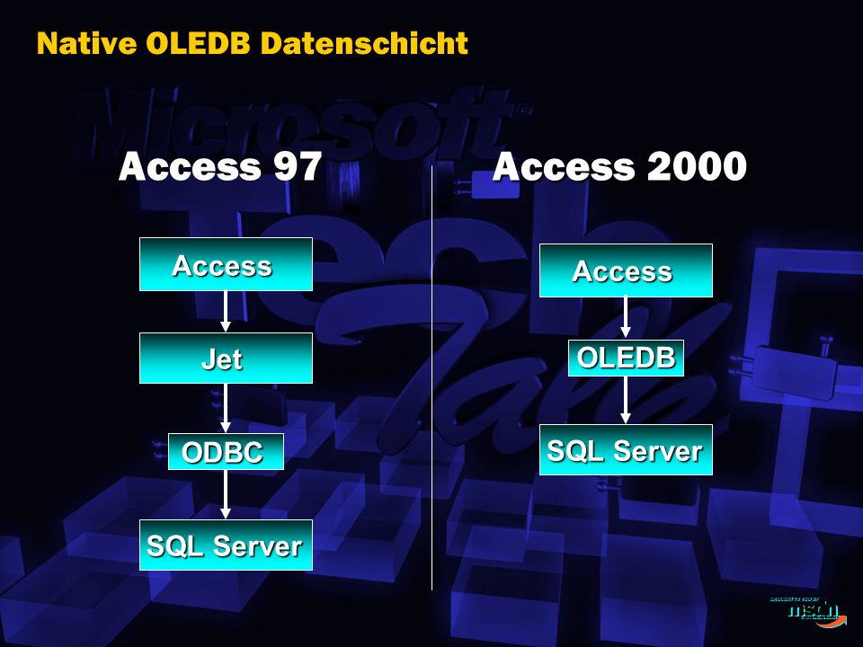Native OLEDB Datenschicht