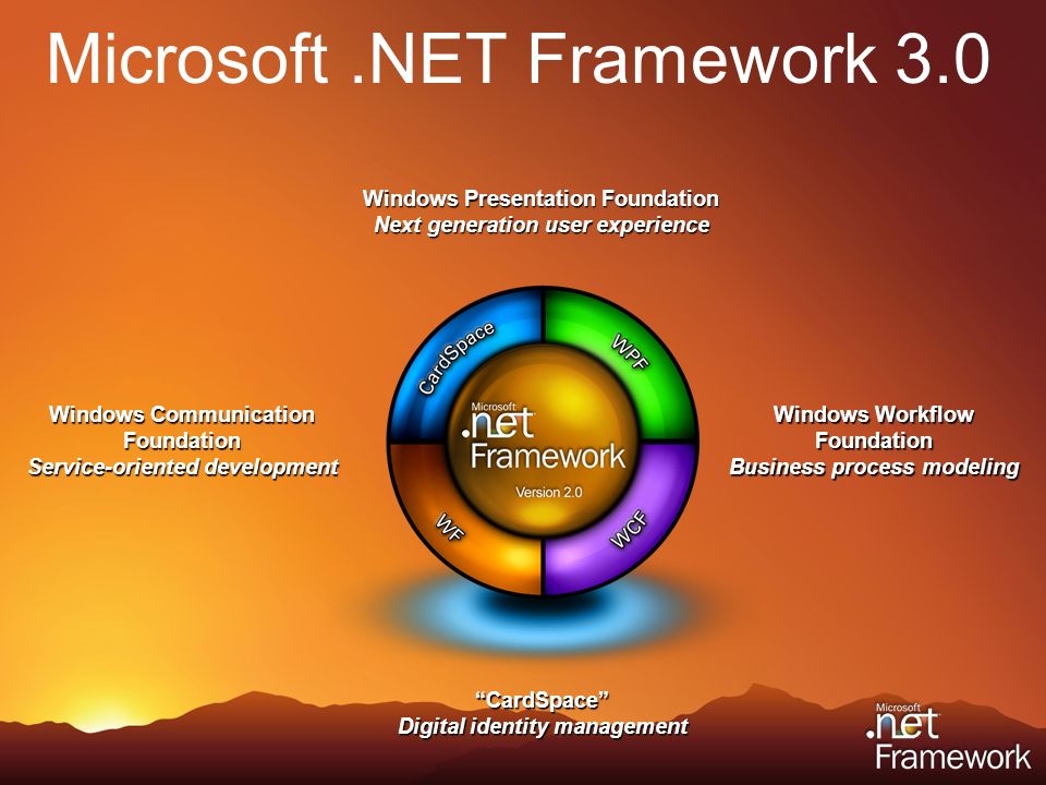 Microsoft .NET Framework 3.0
