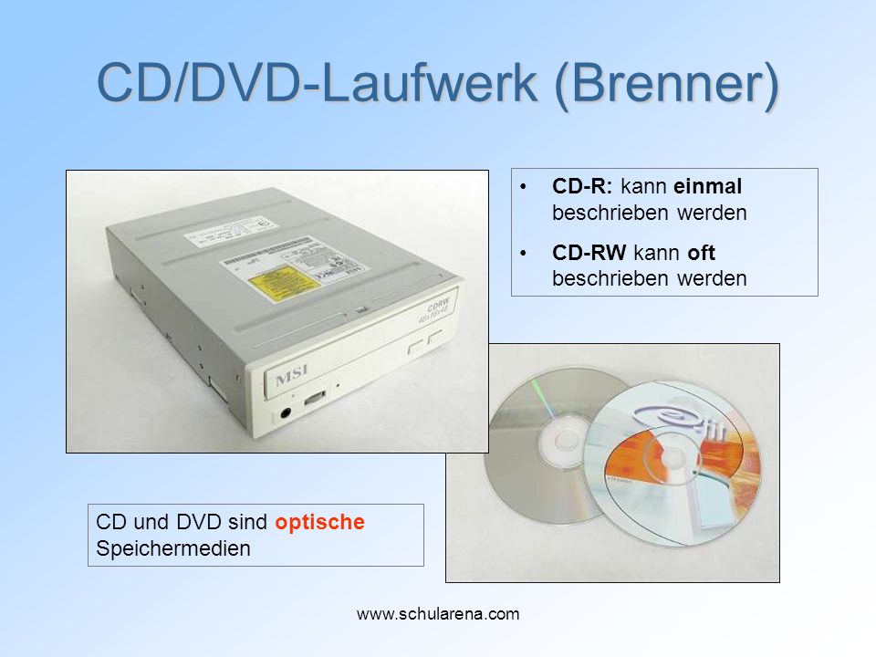 CD/DVD-Laufwerk (Brenner)‏