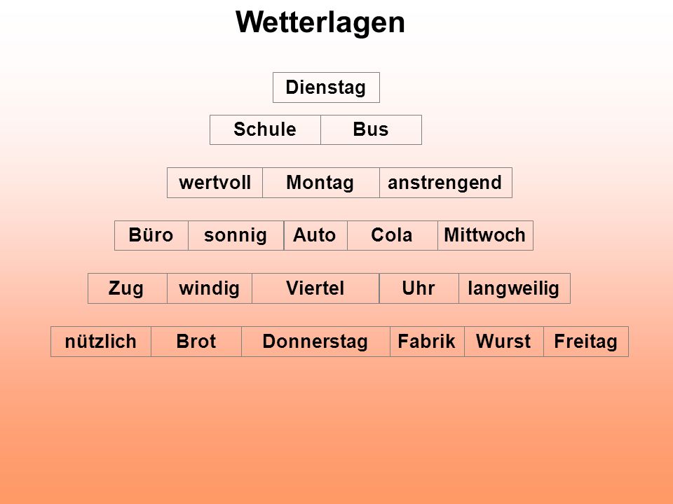 Wetterlagen Dienstag Schule Bus wertvoll Montag anstrengend Büro