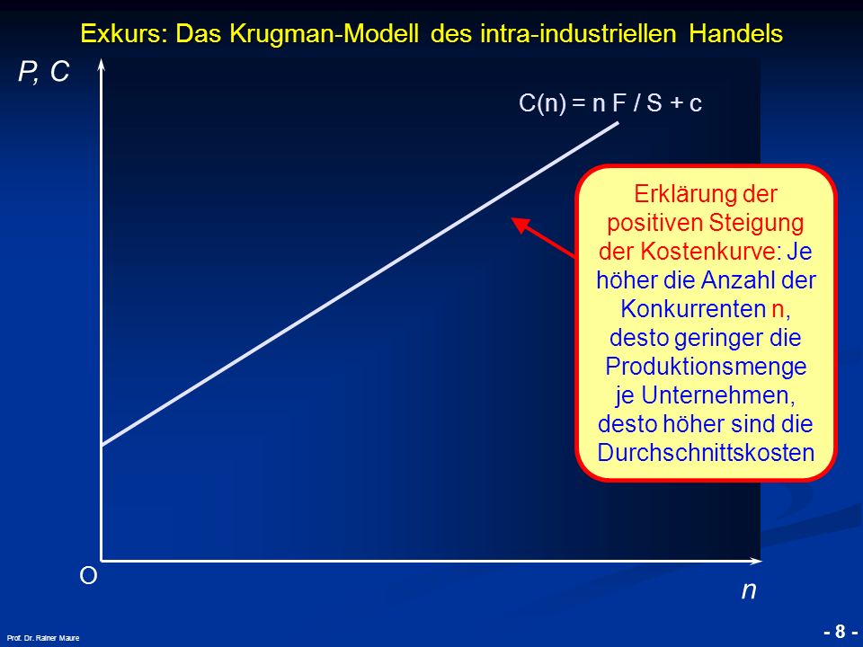 Exkurs: Das Krugman-Modell des intra-industriellen Handels