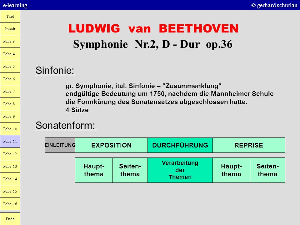 LUDWIG van BEETHOVEN Symphonie Nr.2, D - Dur op.36 Sinfonie: