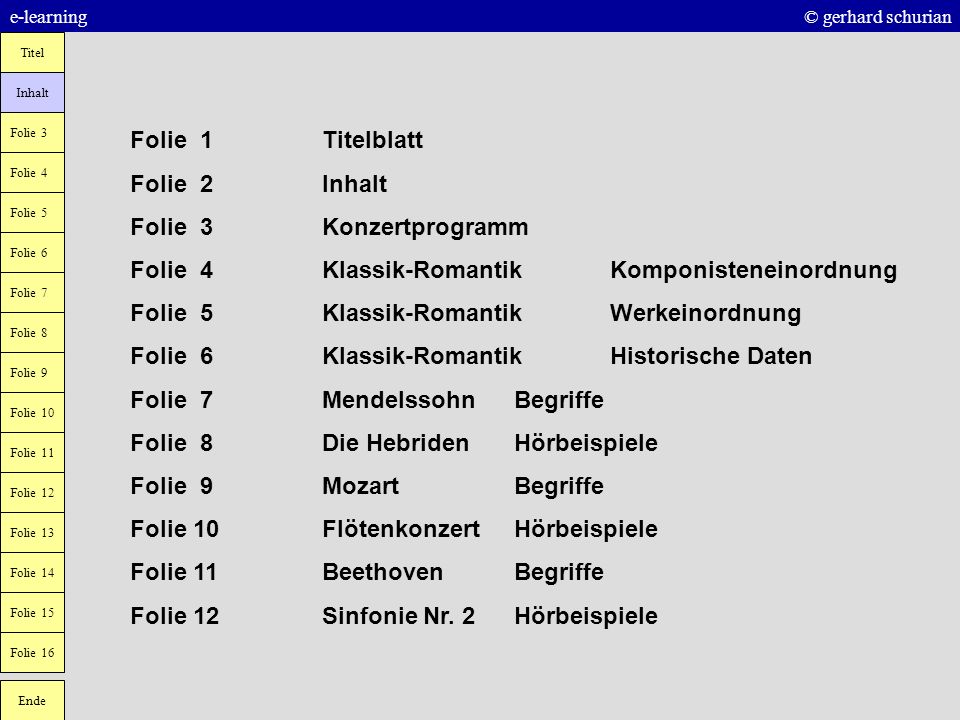 Folie 3 Konzertprogramm Folie 4 Klassik-Romantik Komponisteneinordnung