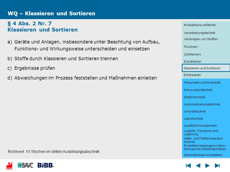 WQ – Klassieren und Sortieren