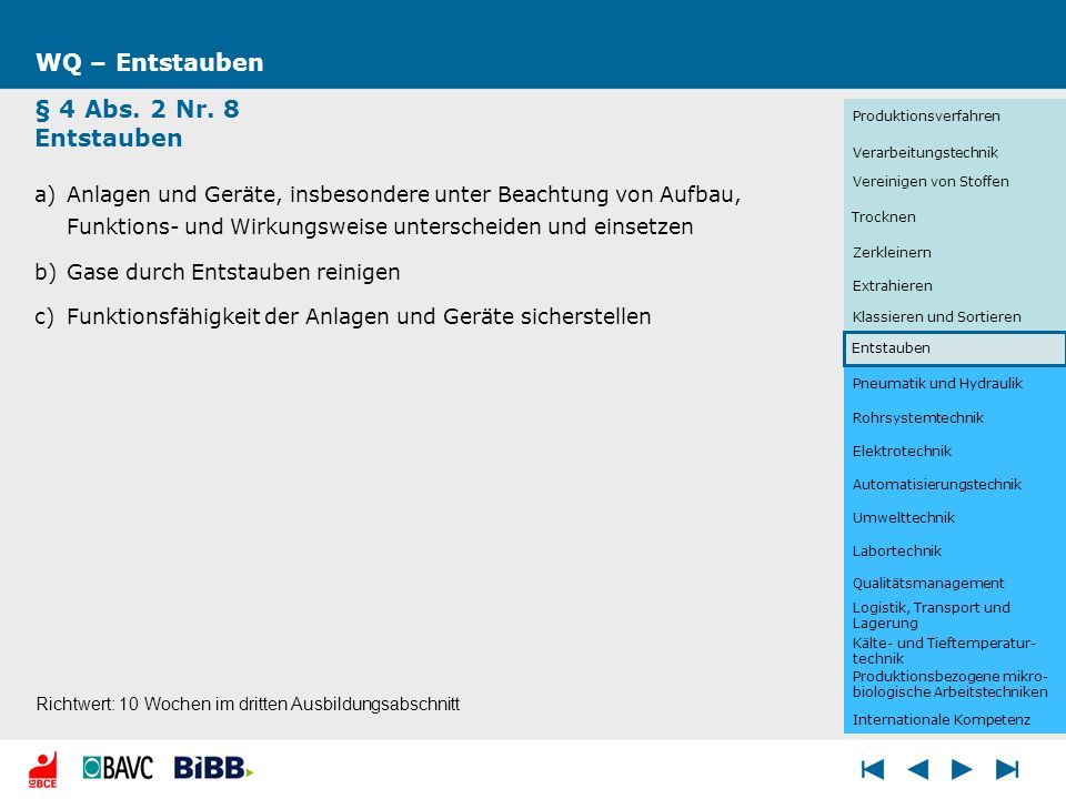 WQ – Entstauben § 4 Abs. 2 Nr. 8 Entstauben