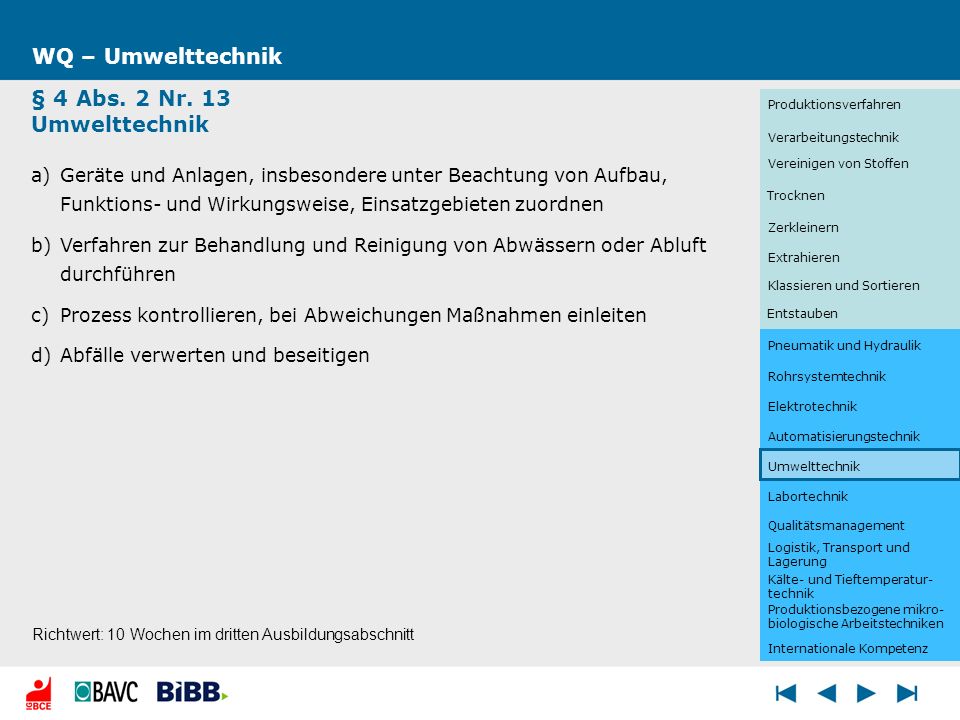 WQ – Umwelttechnik § 4 Abs. 2 Nr. 13 Umwelttechnik