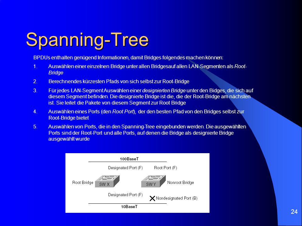 Spanning-Tree BPDUs enthalten genügend Informationen, damit Bridges folgendes machen können: