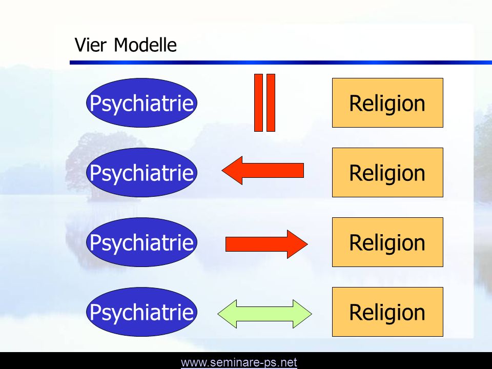 Psychiatrie Religion Psychiatrie Religion Psychiatrie Religion