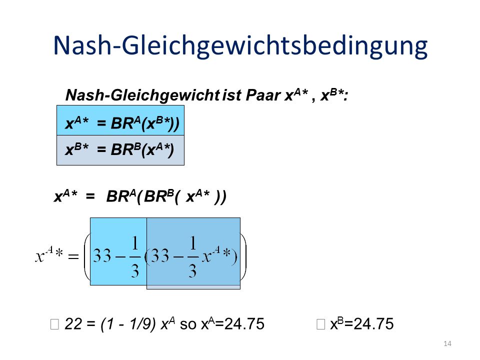 Nash-Gleichgewichtsbedingung