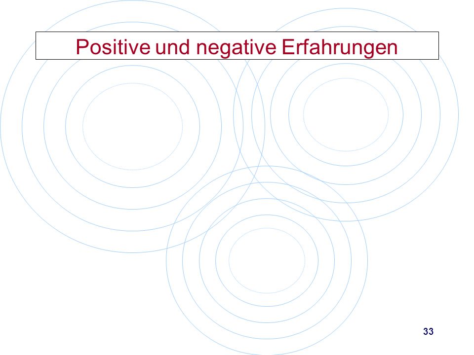 Positive und negative Erfahrungen