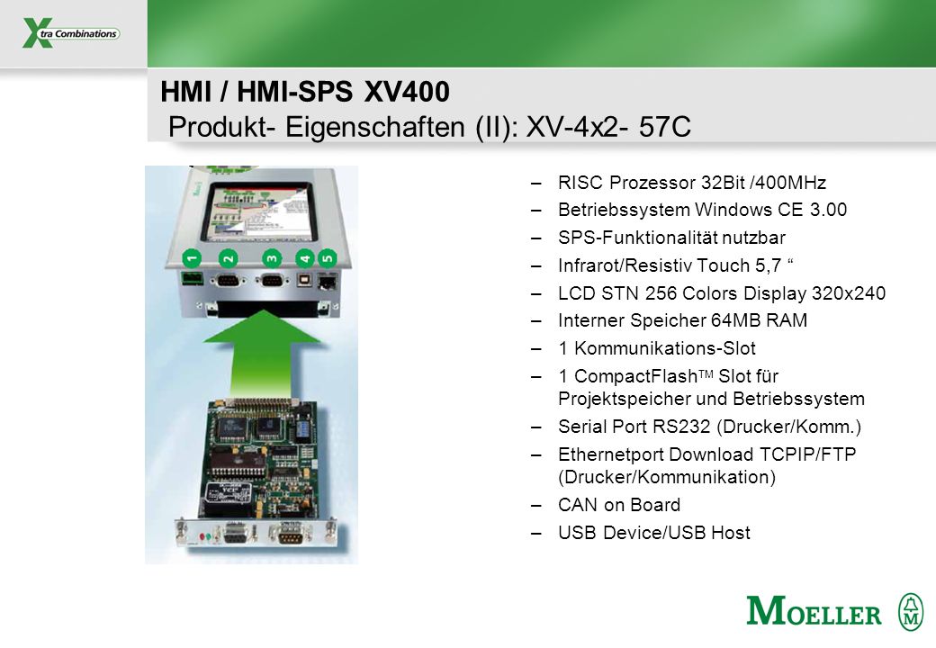 HMI / HMI-SPS XV400 Produkt- Eigenschaften (II): XV-4x2- 57C
