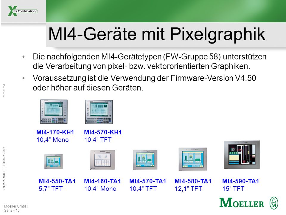 MI4-Geräte mit Pixelgraphik