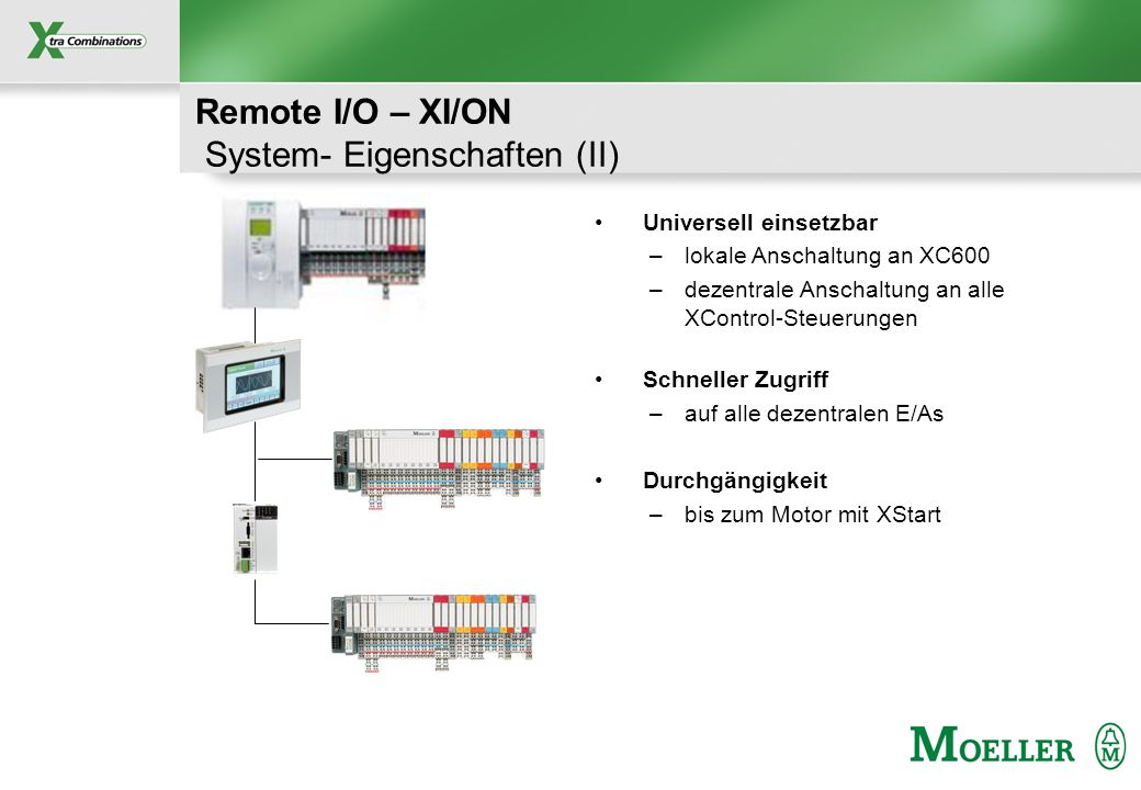 Remote I/O – XI/ON System- Eigenschaften (II)
