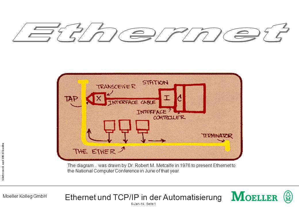 Ethernet und TCP/IP in der Automatisierung