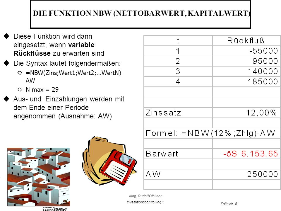 DIE FUNKTION NBW (NETTOBARWERT, KAPITALWERT)