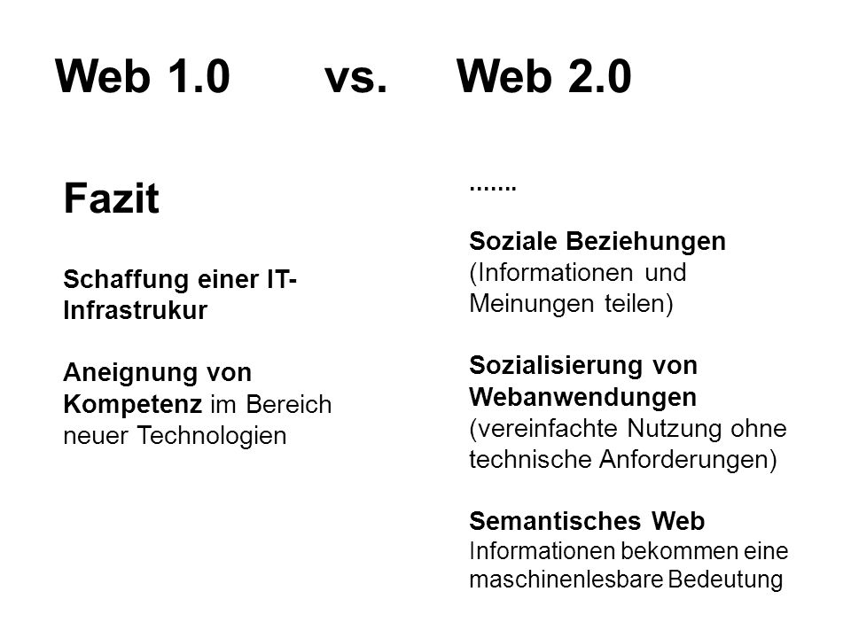 Web 1.0 vs. Web 2.0