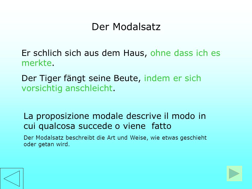 Der Modalsatz Er schlich sich aus dem Haus, ohne dass ich es merkte.