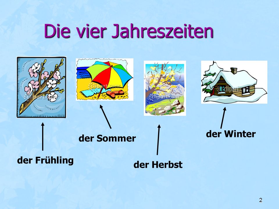 Jahreszeiten Und Monate